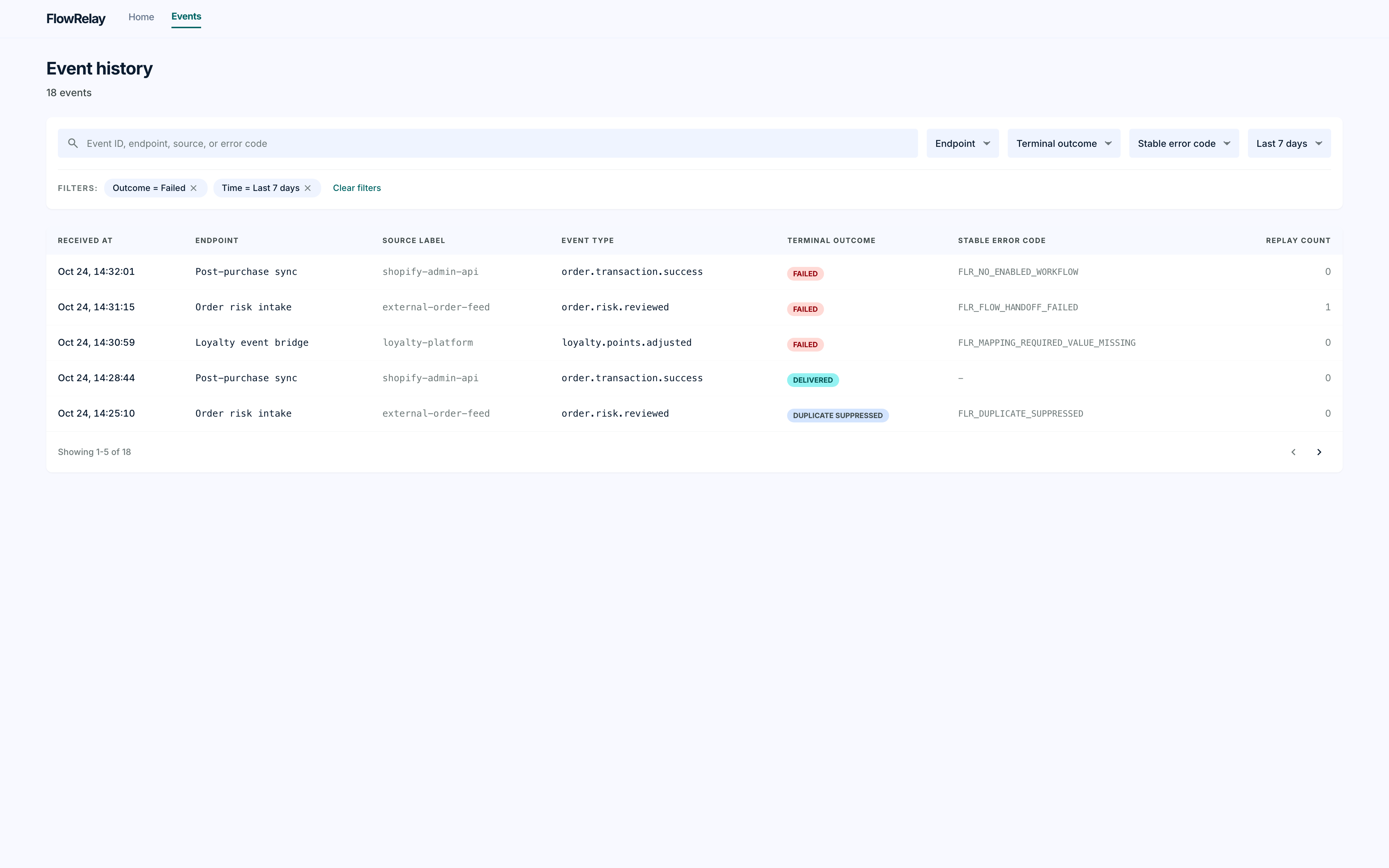 FlowRelay Event history screen showing search, filters, outcomes, stable error codes, and replay counts.